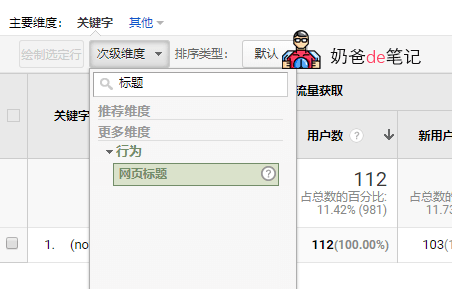 关键字not set