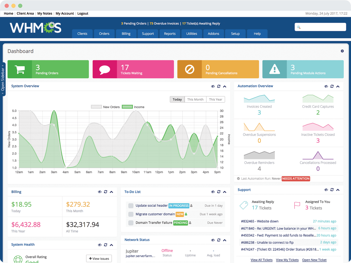 WHMCS 管理界面