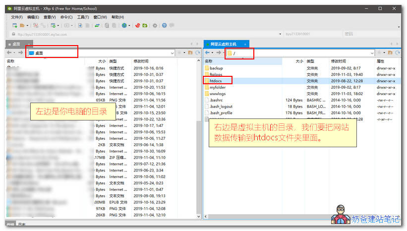 阿里云虚拟主机安装wordpress教程配图