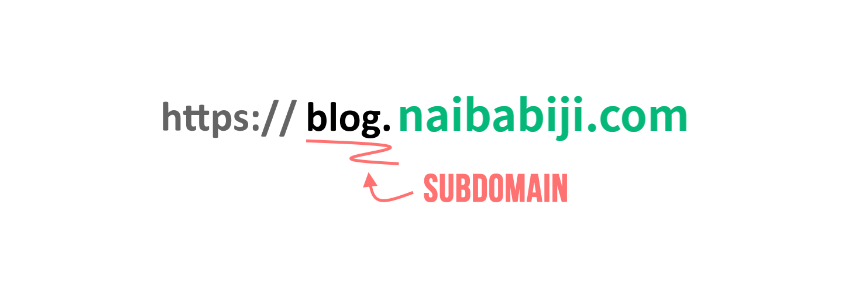 Subdomain