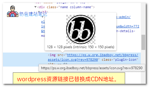 WP China Yes