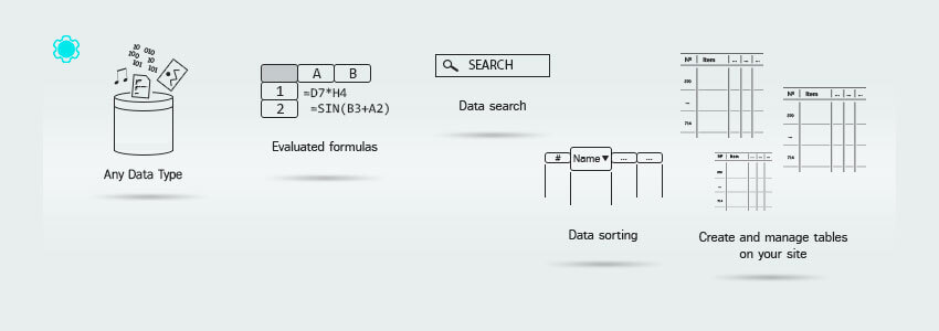 Data Tables Generator by Supsystic