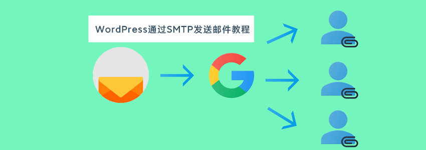 WordPress网站询盘收不到邮件？Post SMTP插件设置教程