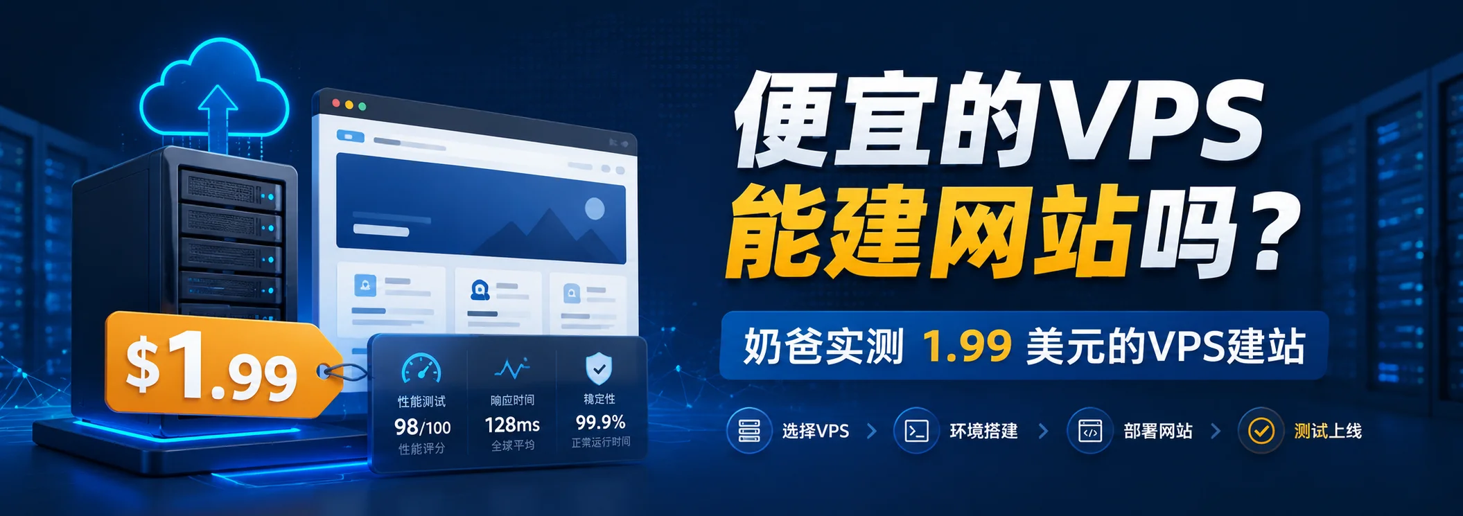 便宜的VPS能建网站吗？奶爸实测1.99美元的VPS建站