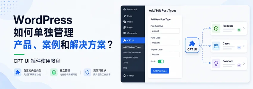 WordPress 如何单独管理产品、案例和解决方案？CPT UI 插件使用教程