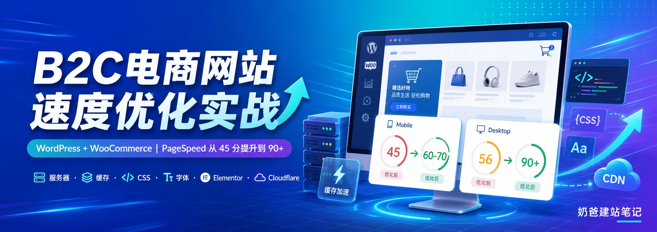 WordPress速度优化实战：WooCommerce网站PageSpeed从45分优化到90+