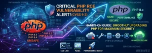 紧急预警！PHP 爆出 RCE 高危漏洞（CVSS 9.2）：手把手教你安全升级 PHP 8.2/8.3/8.4 环境